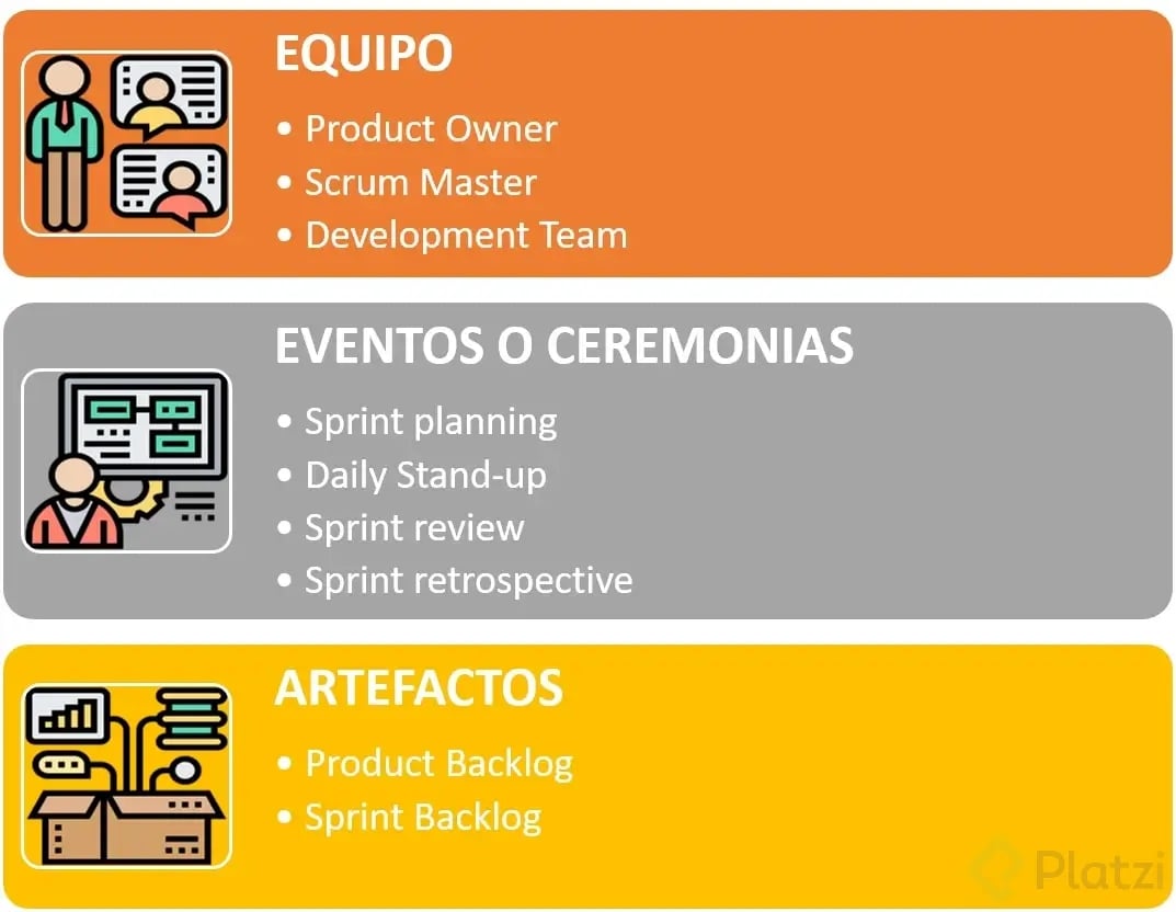 Componentes_Scrum.jpg