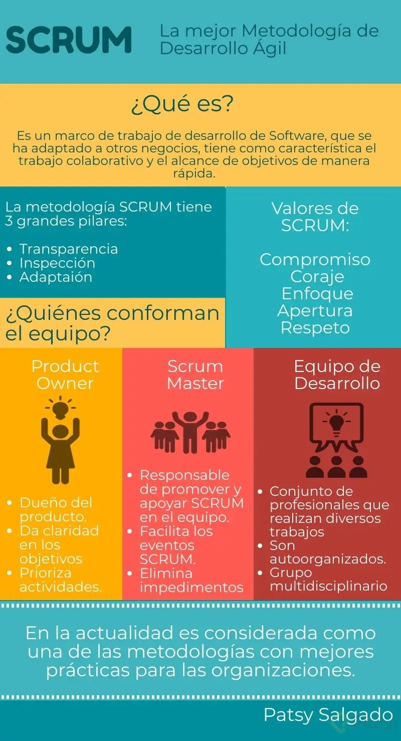 Que_Es_Scrum.jpg